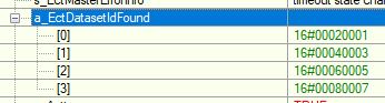 ProMaster Datensatz-ID