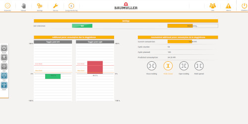 1 improvement deterioration reference web