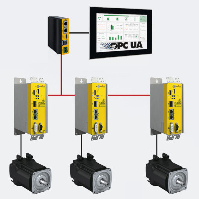 3 Smart Energy Schema web