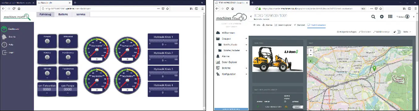 e mobility webinterface