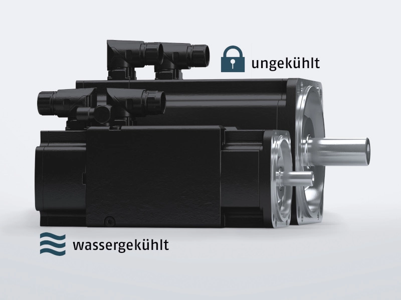 Servomotor mit Wasserkühlung