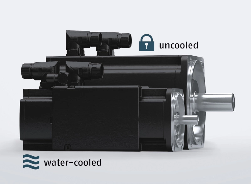 Servo motor with water cooling