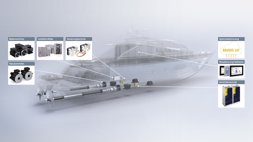 Ship Propulsion Scheme DE web 1000