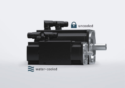 Enhanced performance: Compact Water-Cooled Servomotors