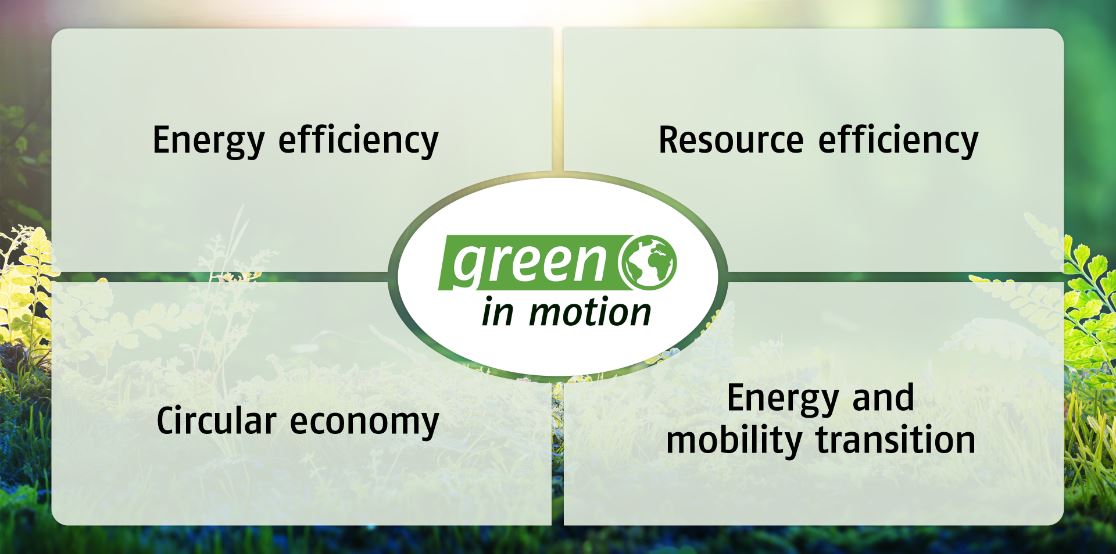 Green in Motion
