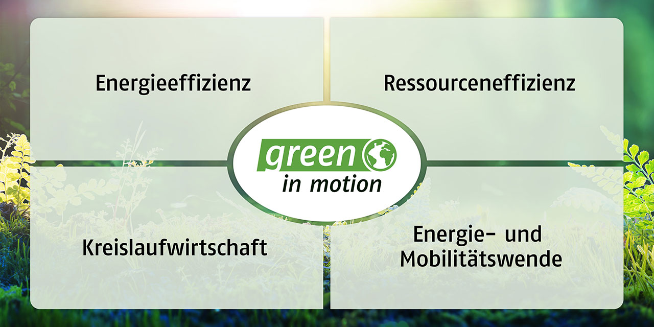 Green in Motion 