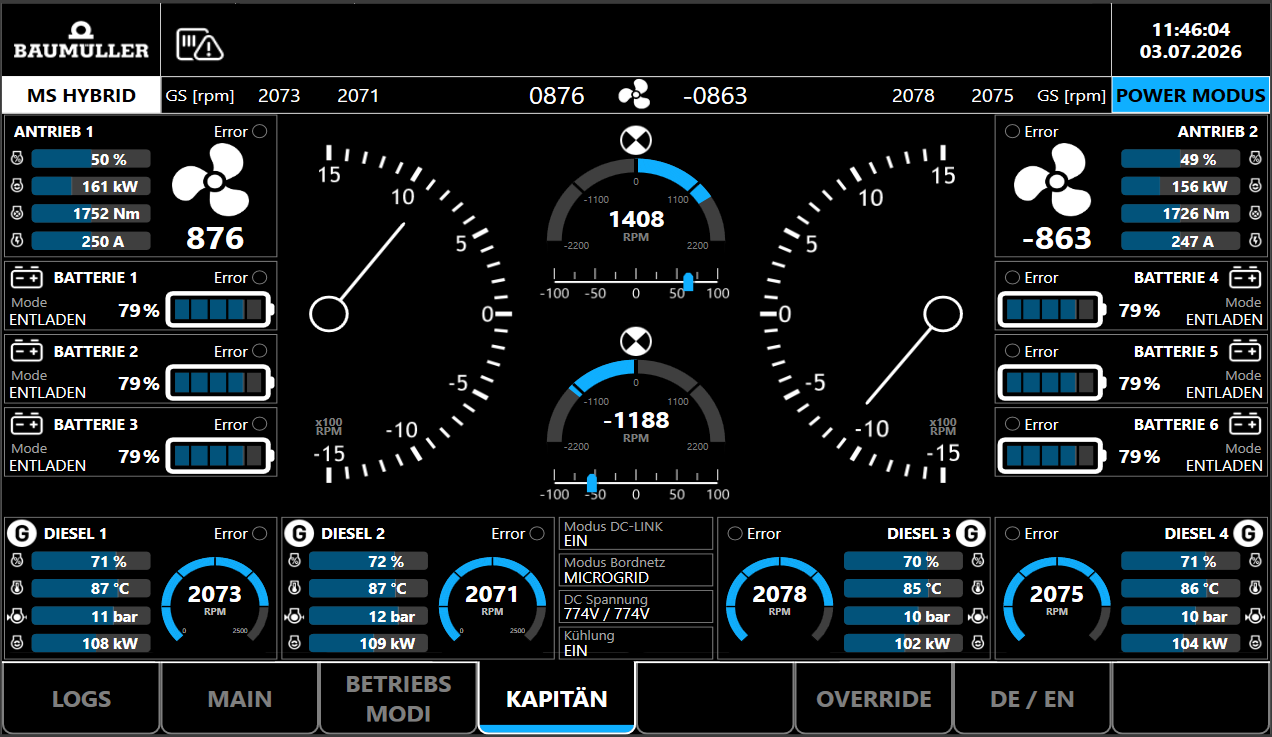 2 Power Management System DE