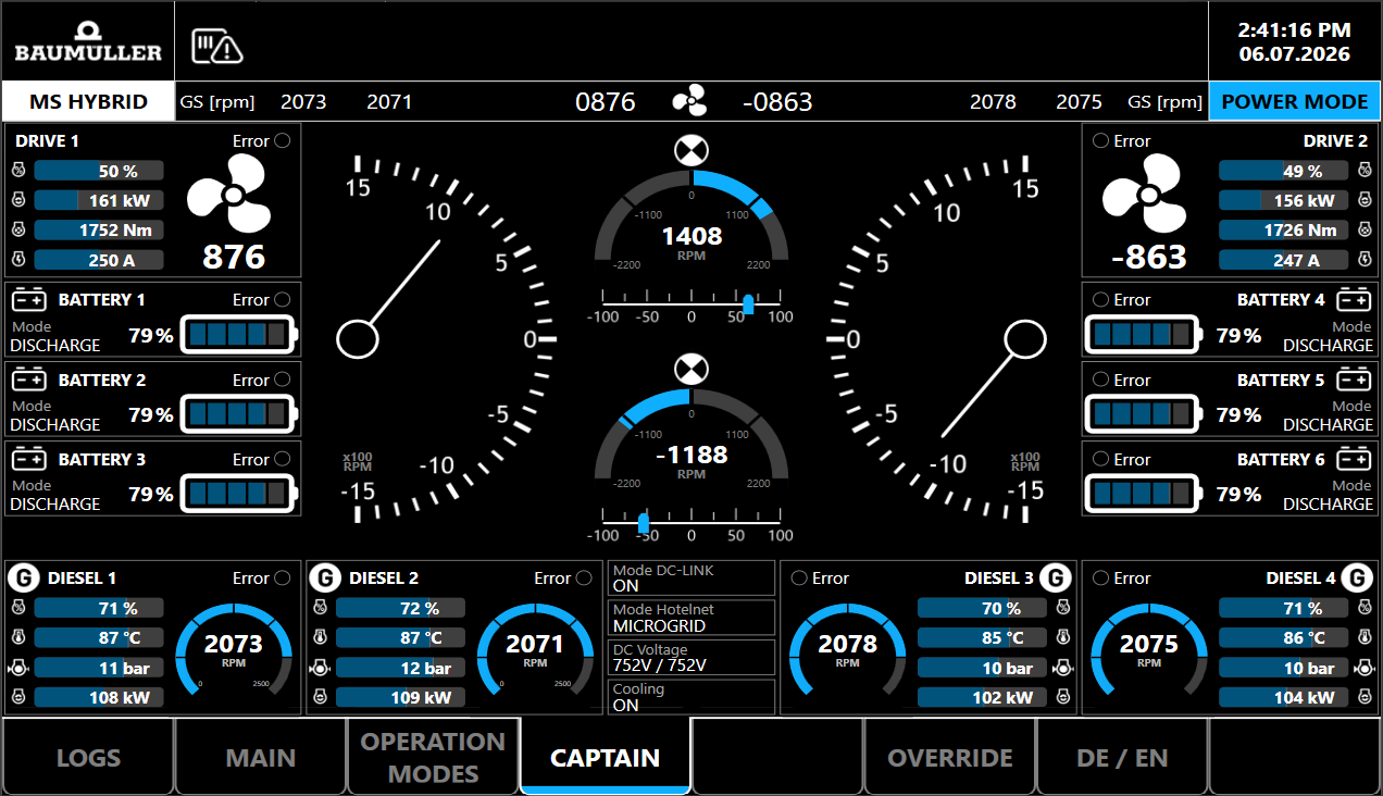 2 Power Management System EN