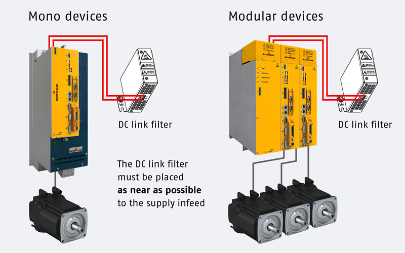 Filtri per circuito intermedio in dispositivi singoli e affiancati