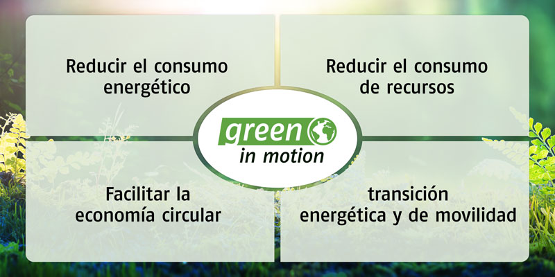 green in motion