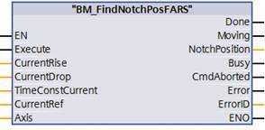BM_FindNotchPosFARS – Darstellung in FBD