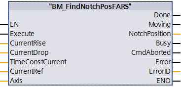 BM_FindNotchPosFARS – Darstellung in FBD