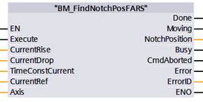 BM_FindNotchPosRAFS – Darstellung in FBD