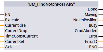 BM_FindNotchPosRAFS – Darstellung in FBD
