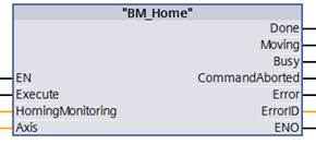 BM_Home – Darstellung in FBD