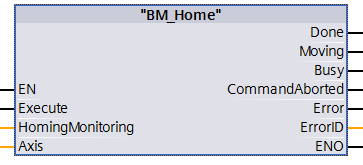 BM_Home – Darstellung in FBD