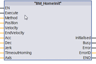 BM_HomeInit – Darstellung in FBD