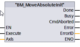 BM_MoveAbsoluteInit – Darstellung in FBD