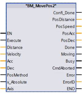 BM_MovePos2 – Darstellung in FBD