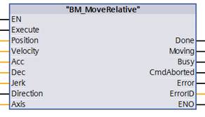BM_MoveRelative – Darstellung in FBD