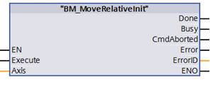 BM_MoveRelativeInit – Darstellung in FBD