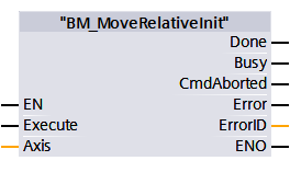 BM_MoveRelativeInit – Darstellung in FBD