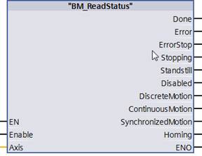BM_ReadStatus – Darstellung in FBD