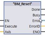 BM_Reset – Darstellung in FBD
