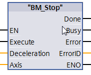 BM_Stop – Darstellung in FBD