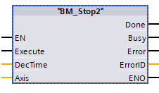 BM_Stop2 – Darstellung in FBD