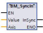 BM_SyncIn – Darstellung in FBD