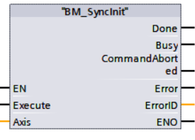 BM_SyncInit – Darstellung in FBD