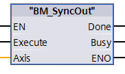 BM_SyncOut – Darstellung in FBD