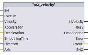 BM_Velocity – Darstellung in FBD