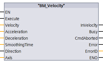 BM_Velocity – Darstellung in FBD