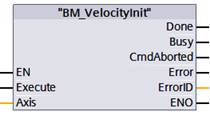 BM_VelocityInit – Darstellung in FBD