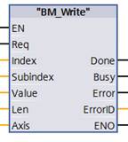 BM_Write – Darstellung in FBD