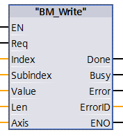 BM_Write – Darstellung in FBD