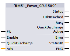 BM51_Power_CPU1500 – Darstellung in FBD