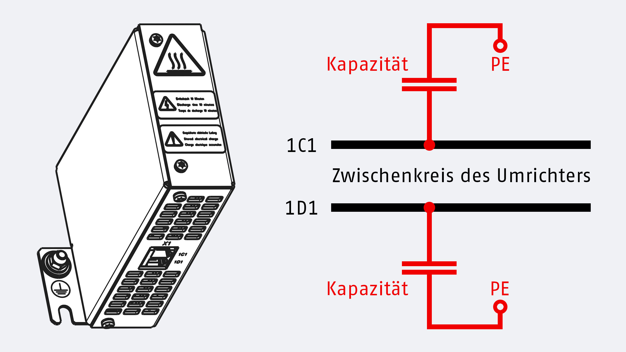 Zwischenkreis des Umrichters