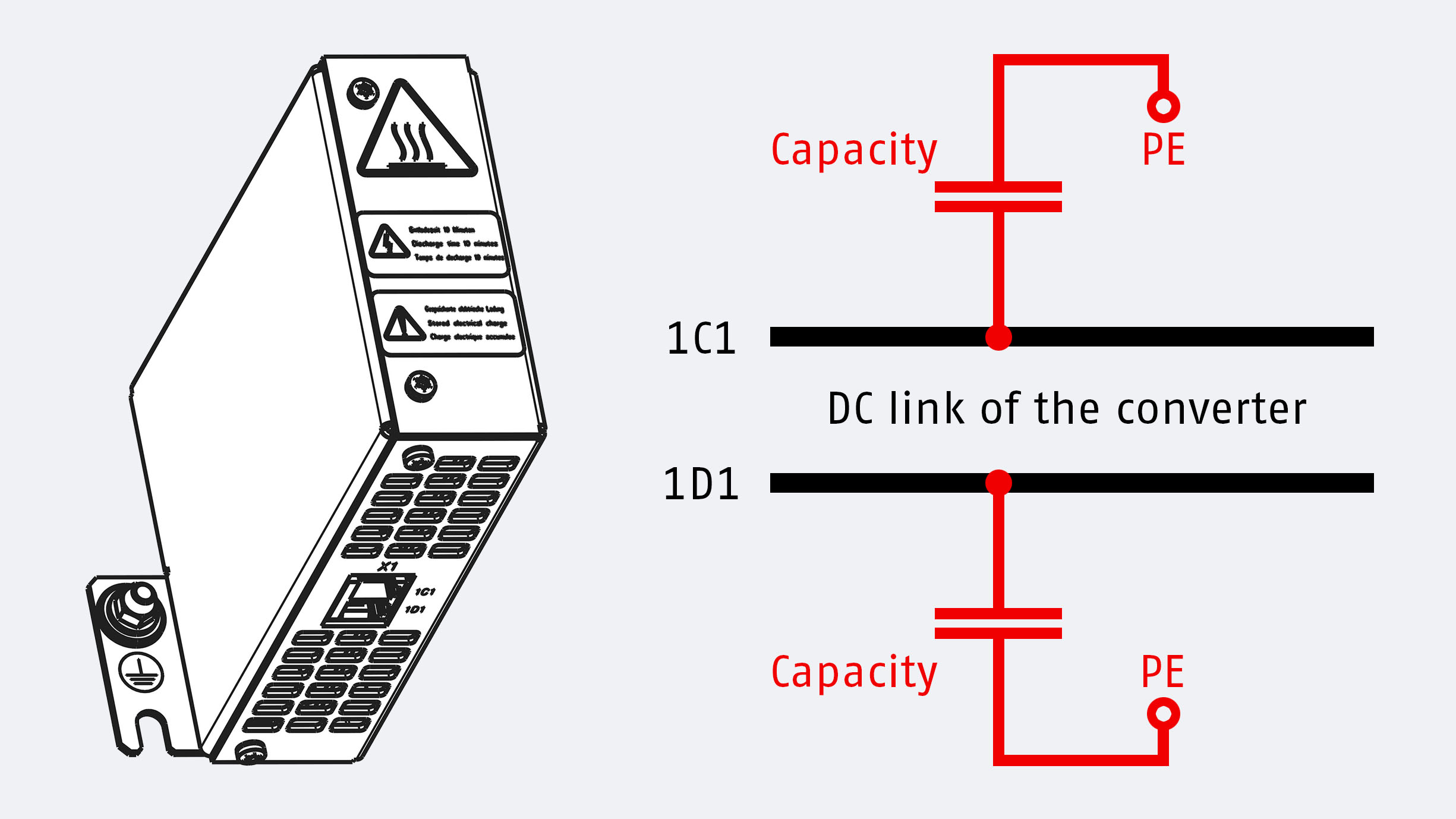DC link of the converter
