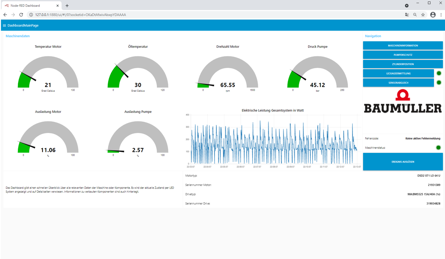 Das Dashboard zeigt Zustand und Auslastung der Maschine